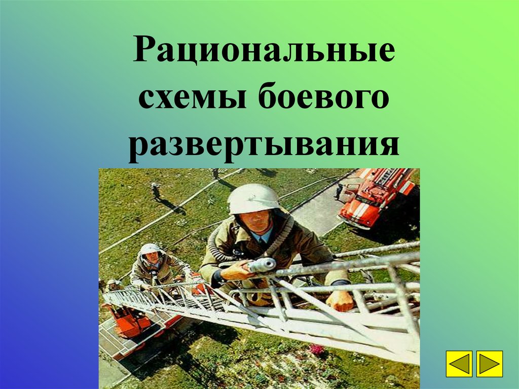 Техника развертывания. Подготовка к боевому развертыванию. Виды боевого развертывания. Что входит в подготовку к боевому развертыванию. Развёртывание презентация.