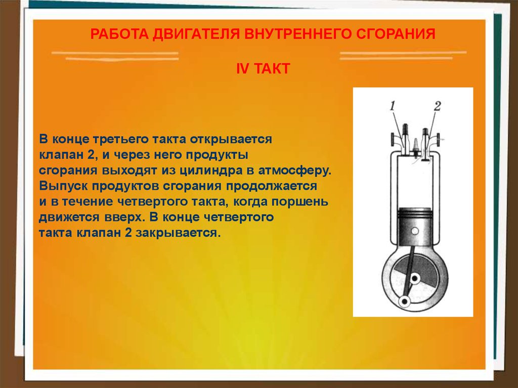 Двигатель внутреннего сгорания презентация