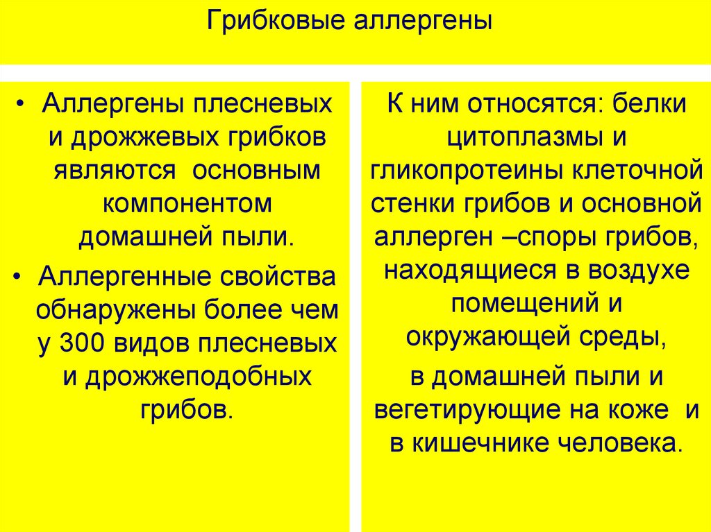 Плесень аллерген. Аллергены плесневых грибов. Перекрестная аллергия на плесневые грибы. Аллергия на плесневые грибы что нельзя есть. Питание при грибковой аллергии.