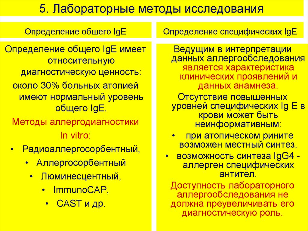 Определение ige. Определение специфических IGE. Определение общего и специфического IGE. Определение специфических IGE К аллергену. Лабораторные методы аллергодиагностики.