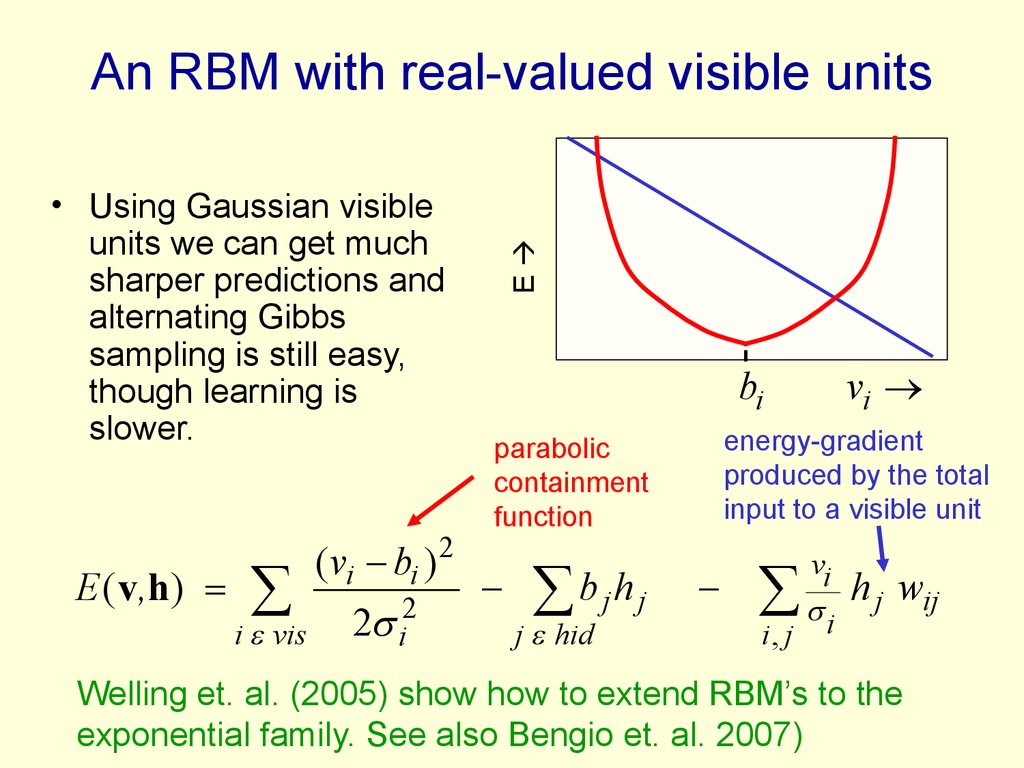 An RBM with real-valued visible units