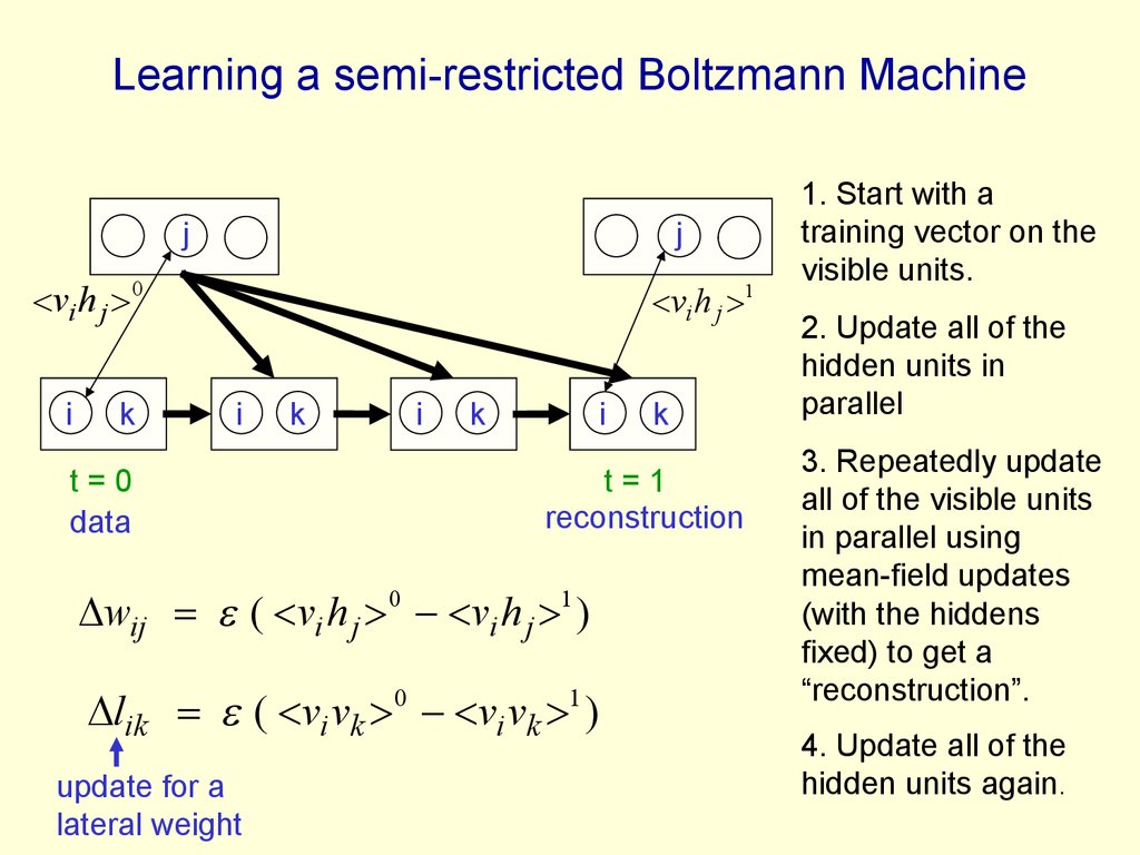 Learning a semi-restricted Boltzmann Machine