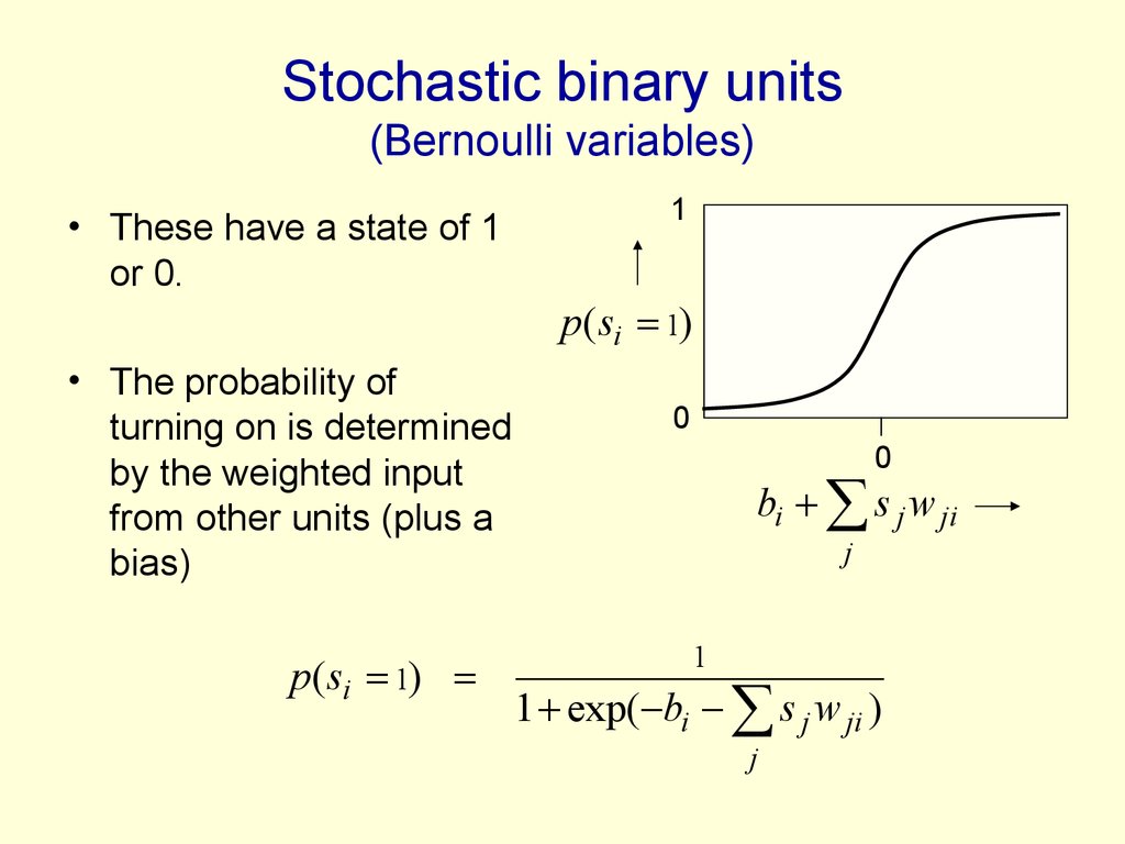 Stochastic binary units (Bernoulli variables)