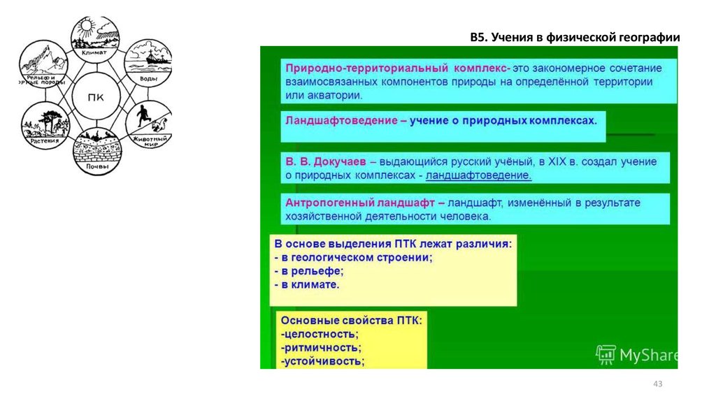 Цель физической географии. Физическая география учения. Проблемы физической географии. Что такое целостность природно территориальных комплексов. Физическая географическая среда компоненты.