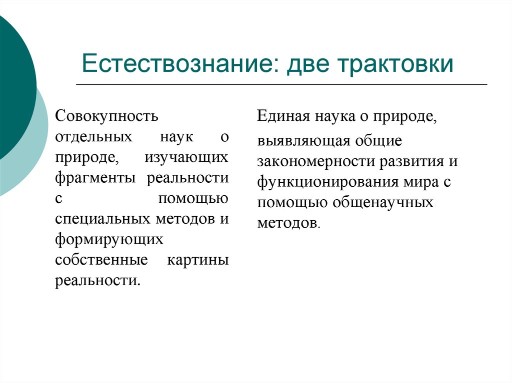 Две науки. Естествознание наука о природе. Науки естествознания. Естествознание это наука о природе как Единой целостности. Естествознание это совокупность наук о.