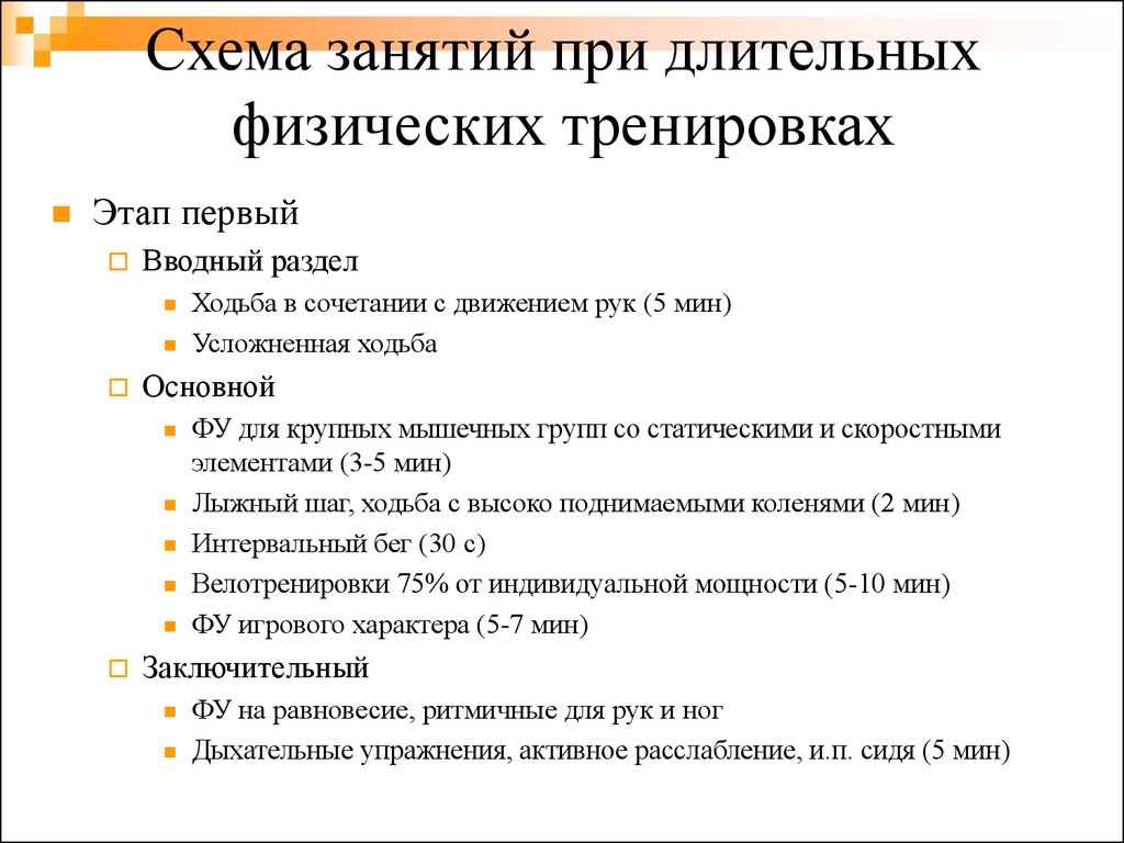 План конспект лфк при инфаркте миокарда