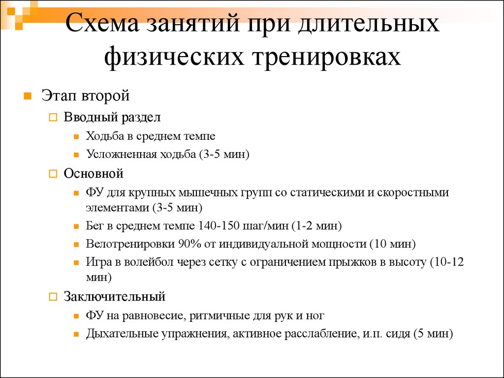 Лфк при инфаркте миокарда презентация