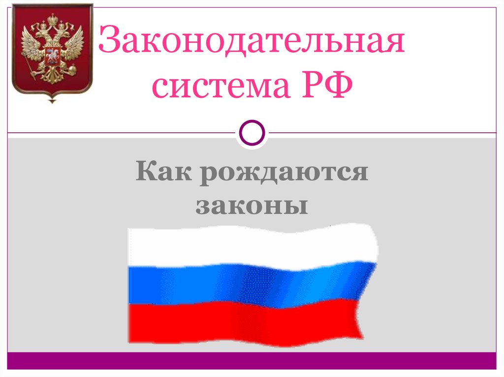 Законы рождаются. Законодательная система. Как рождается закон. Законодательная система России. Законодательная система РФ презентация.