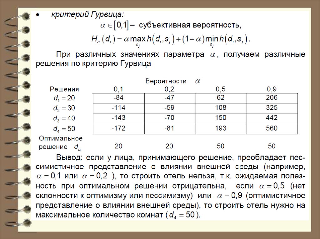 Критерий решения. Критерий Гурвица. Критерий Гурвица пример. Критерий Гурвица формула. Критерий Гурвица это критерий.