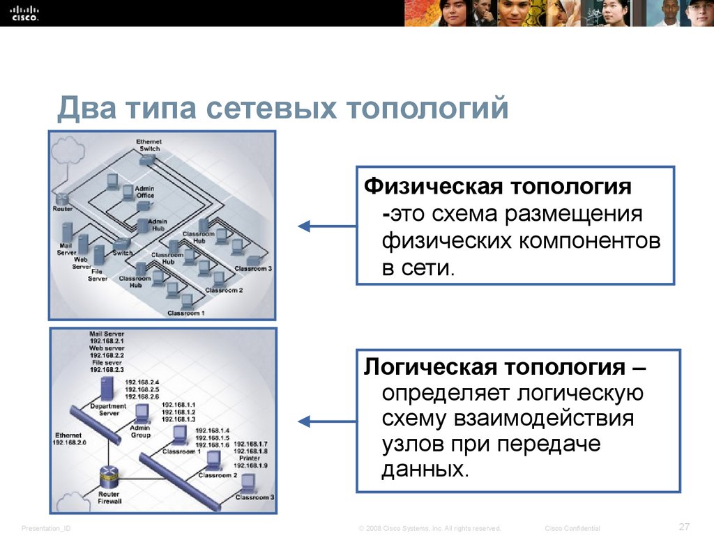 Физическая и логическая схема сети отличия