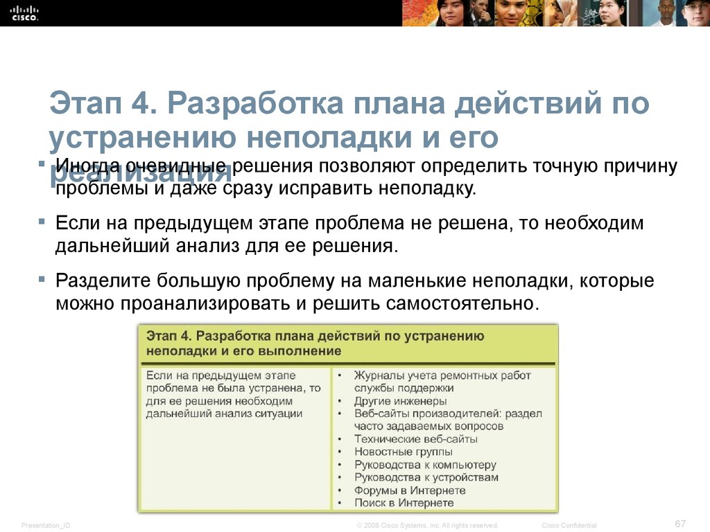 Этап 4. Разработка плана действий по устранению неполадки и его реализация