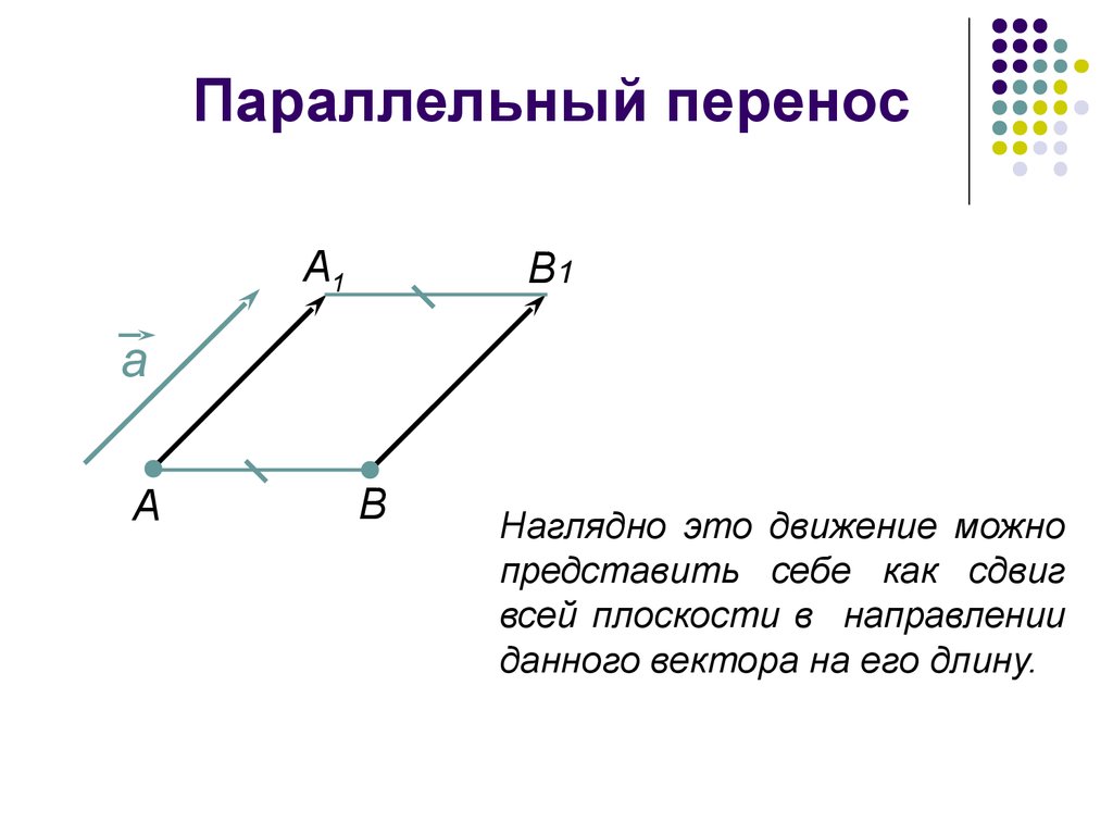 Параллельный перенос квадрата на вектор. Параллельный перенос. Параллельный перенос симметрия. Параллельный перенос геометрия. Геометрические преобразования параллельный перенос.