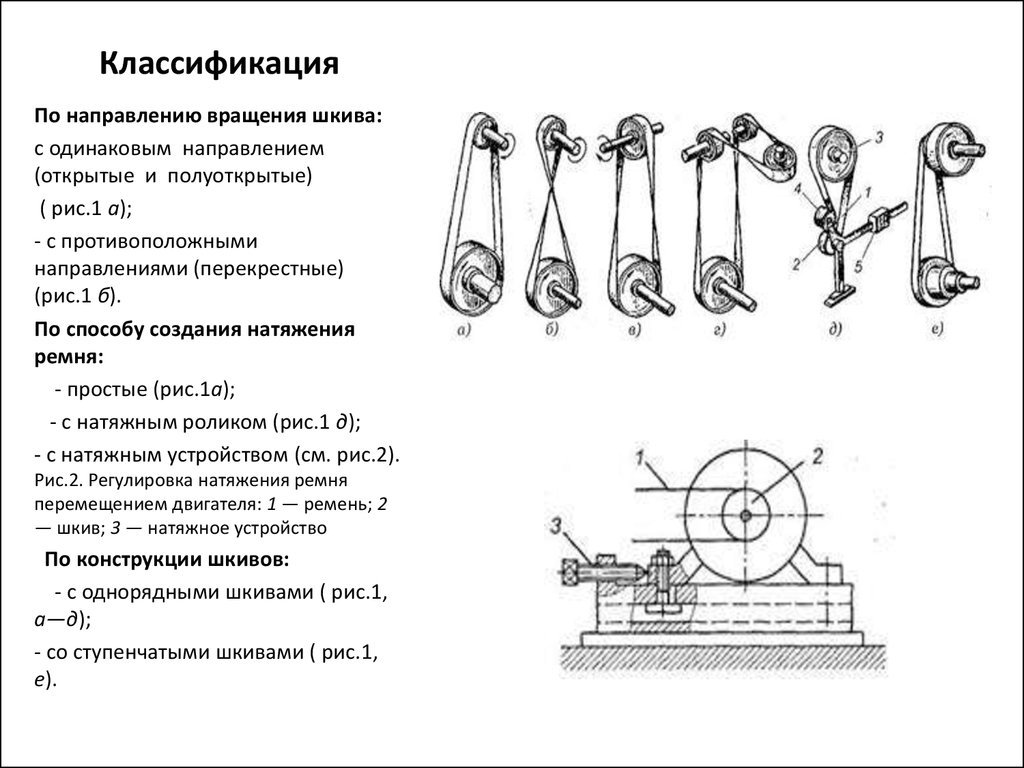 Соотношение шкивов ременной передачи