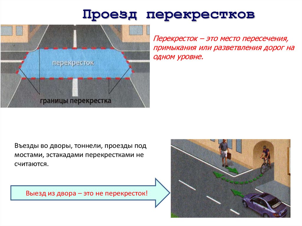 Перекресток во дворе. Перекресток место пересечения примыкания или разветвления дорог. Перекресток это место пересечения. Перекресток место пересечения примыкания. Место пересечения примыкания или разветвления дорог на одном уровне.