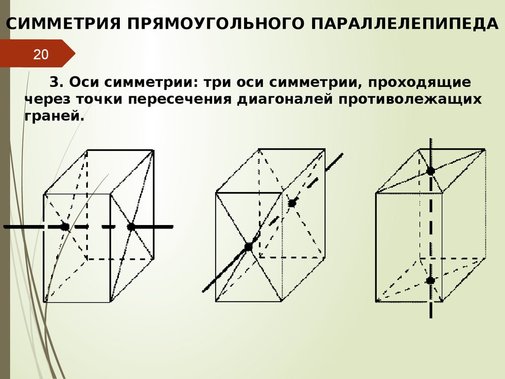 Сколько осей имеет куб. Ось симметрии прямоугольного параллелепипеда. Симметрия в параллелепипеде. Осевая симметрия многогранника. Плоскости симметрии параллелепипеда.
