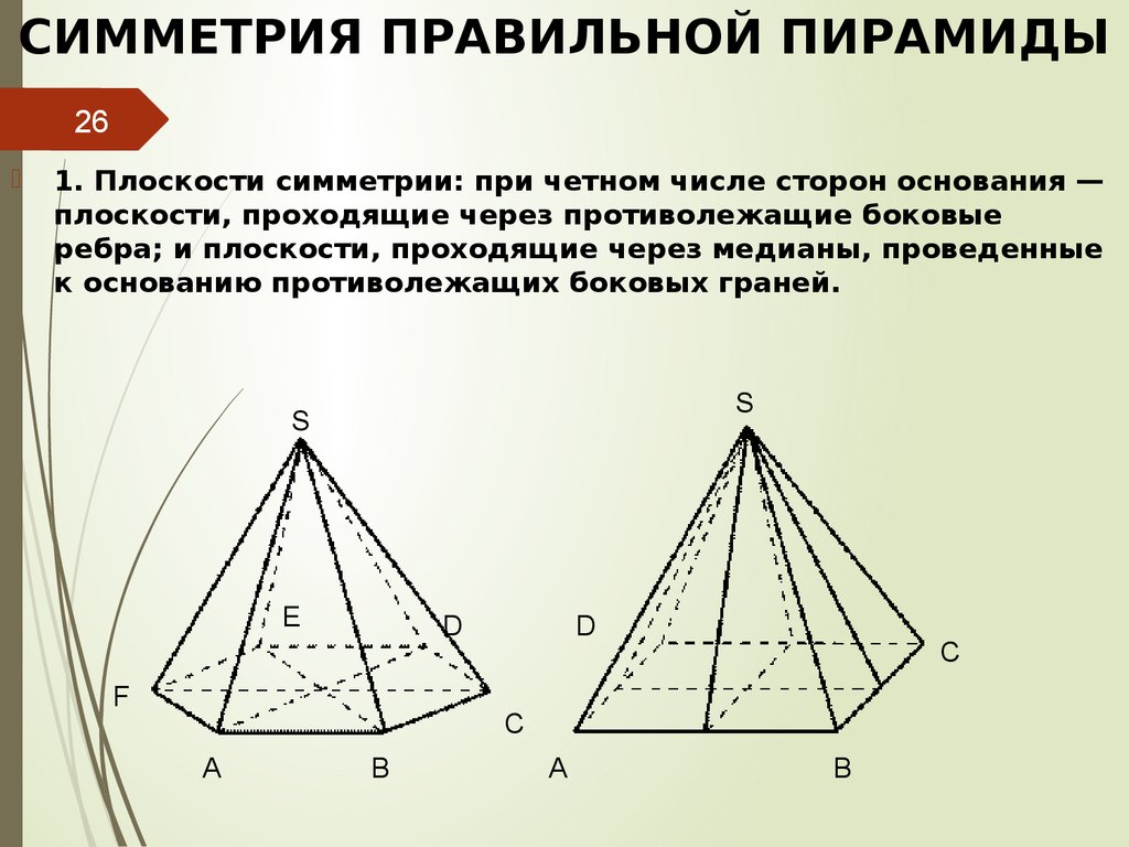 Сколько сторон имеет пирамида