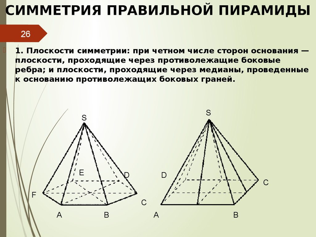 1 правильная пирамида. Симметрия правильной пирамиды. Элементы симметрии правильной четырехугольной пирамиды. Плоскость симметрии дипирамиды. Плоскости симметрии пирамиды.