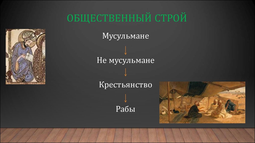 Общественный и государственный строй арабского халифата презентация