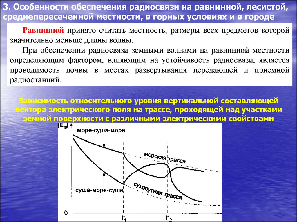 Особенности обеспечения. Особенности радиосвязи. Особенности обеспечения радиосвязи на среднепересеченной местности.. Радиосвязь в Горно-лесистой местности. Особенности радиосвязи в равнинной местности.