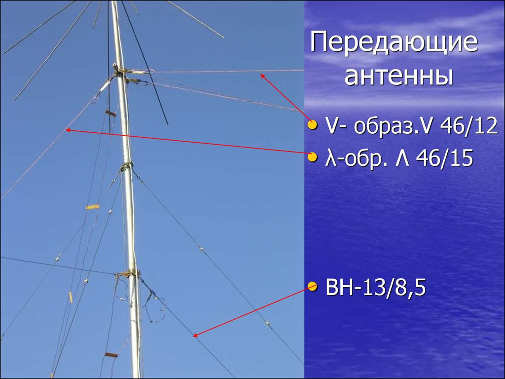 Антенна для радиоуправляемой машины