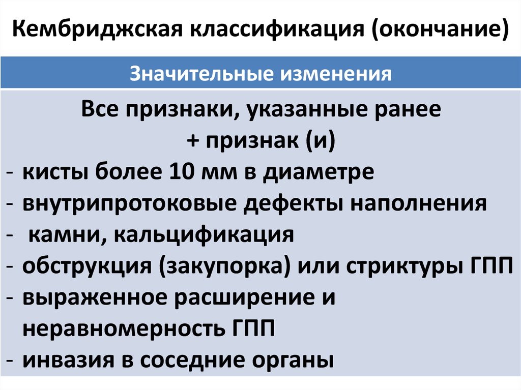 Раннее указанный