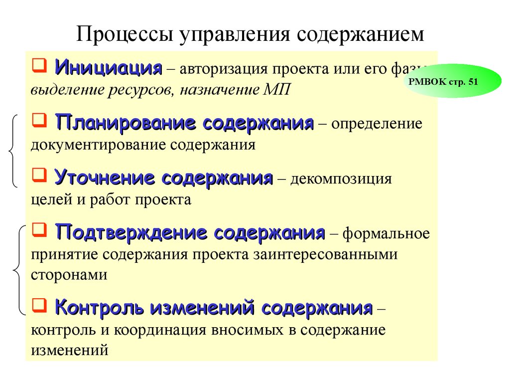 Назначение планирования