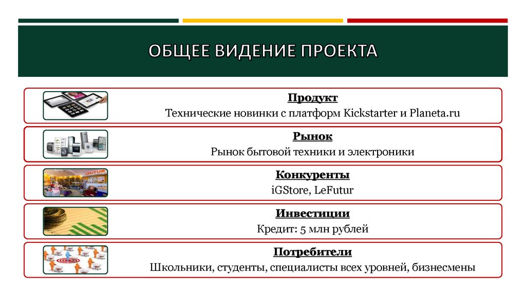 Технические продукты. Общее видение. Видение продукта проекта. Общее видение продукта.