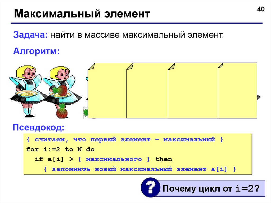 Элементы задания. Максимальный элемент массива Паскаль. Найти максимальный элемент массива Паскаль. Нахождение максимального элемента массива Паскаль. Массив максимальный Паскаль алгоритм.