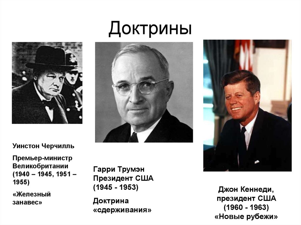 Уинстон черчилль список премьер министров. Уинстон Черчилль премьер министр 1945. Джон Кеннеди внешняя политика. Премьер министр Великобритании 1940-1945.