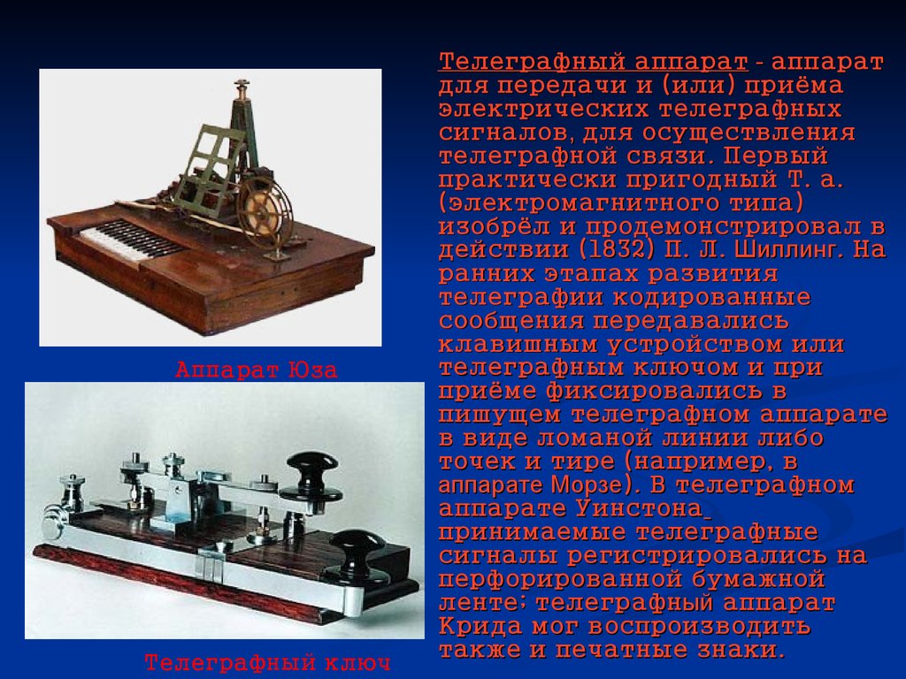 Телеграф картинки для презентации