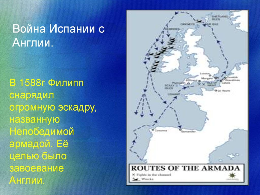 Битва за англию презентация