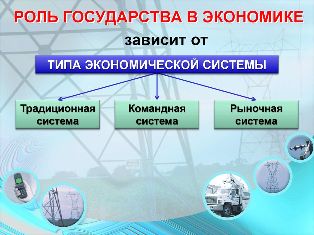 Раскрывая роль государства. Роль государства в экономике. Ролт госуоастрва в экономике. Рольгосудапства в экономике. Роль государства в эокномик.