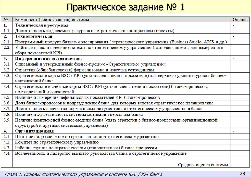 Разработка практических заданий. Менеджмент практические задания. Практические задания по основам менеджмента. Практические задания по стратегическому менеджменту. Ответы на практическое задание.