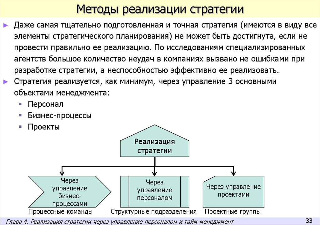 Результаты подразделения. Методы реализации стратегии. Методы разработки стратегии. Методы реализации стратегии в организации. Методика разработки стратегии.