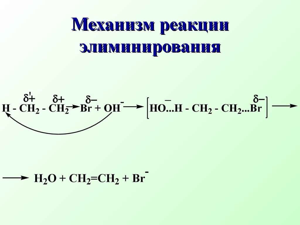 Механизм реакции пример. Механизм реакции элиминирования. Механизм реакции элиминирования е1. Механизм реакции элиминирования галогеналканов. Е1 и е2 механизмы элиминирования.