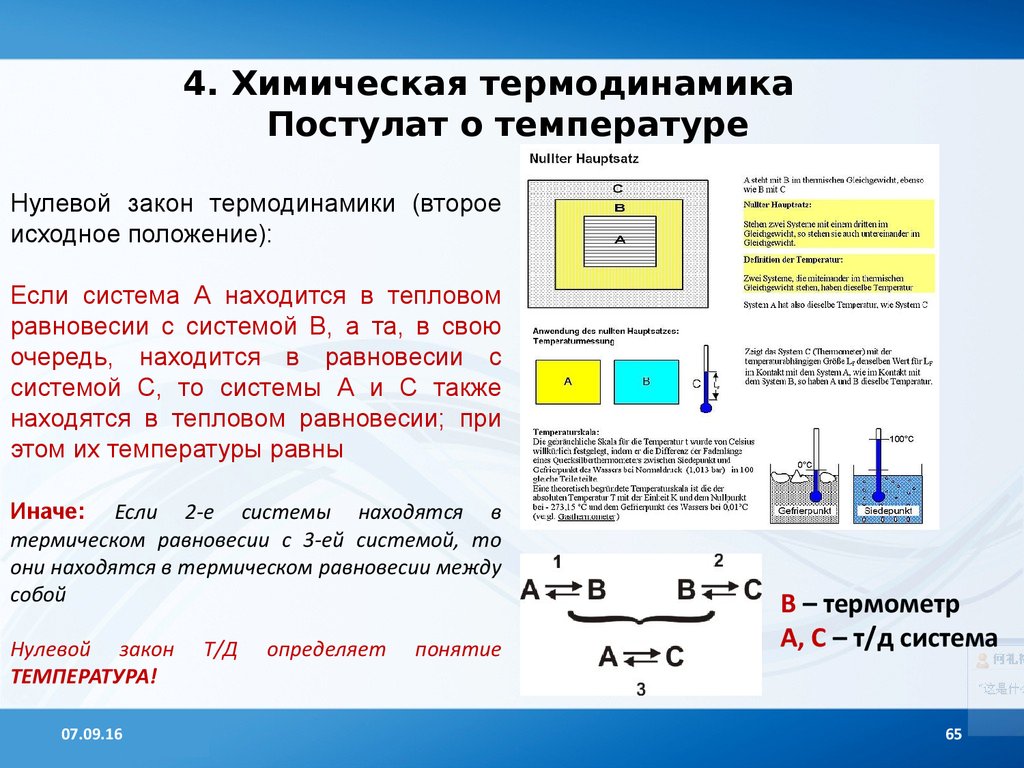 Термодинамическая химической реакции. Термодинамика в физической химии. Основные постулаты термодинамики. Основной постулат термодинамики. Термодинамическая система это в химии.