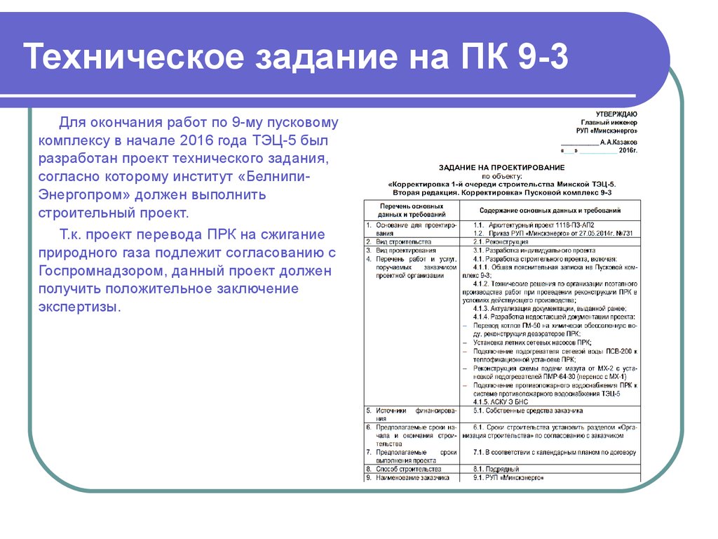 Технический проект описание