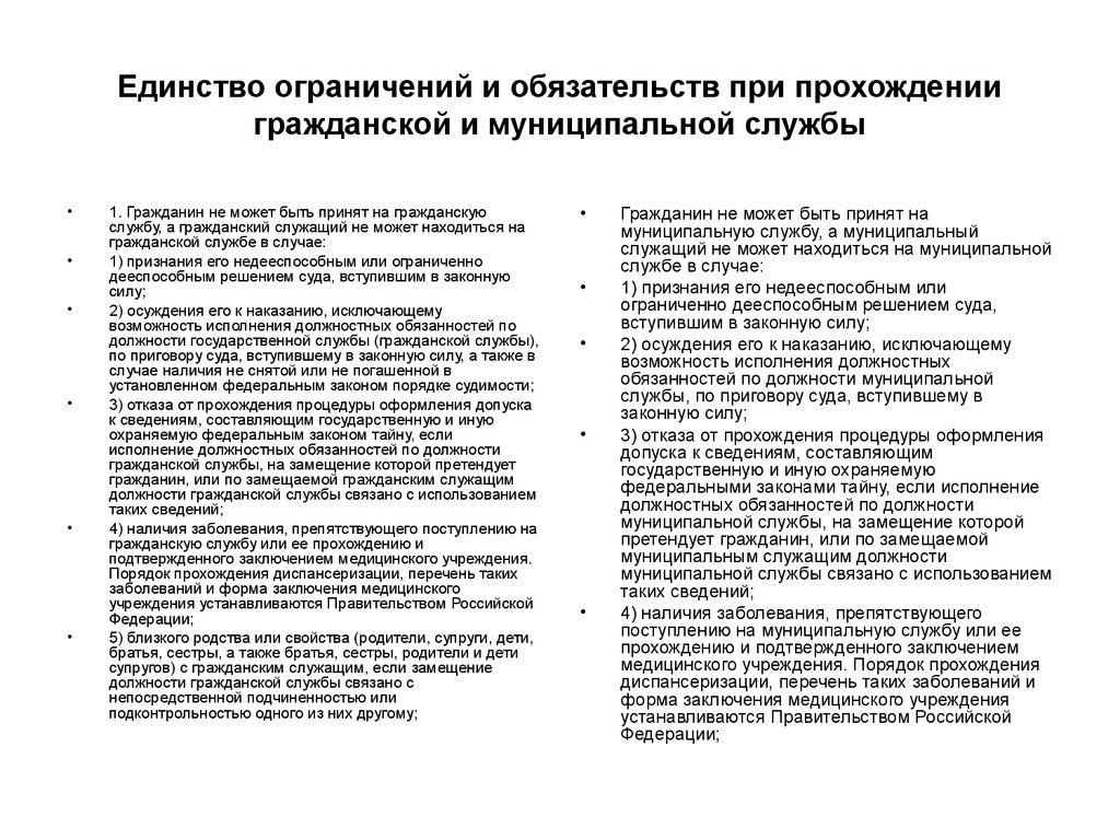 Заболевания препятствующие прохождению государственную. Перечень заболеваний препятствующих госслужбе. Заболевания препятствующие поступлению на государственную службу. Поступление на государственную гражданскую службу. Заболевание препятствующее поступлению на гражданскую службу.