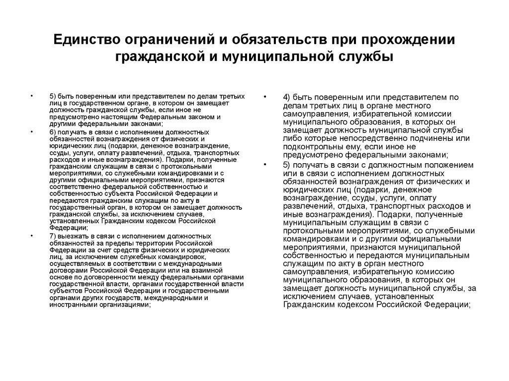 Органы в которых проходят службу муниципальной службы. Муниципальный служащий может замещать муниципальную должность. Перечислите органы в которых граждане проходят гражданскую службу. Запрет быть поверенным или представителем..