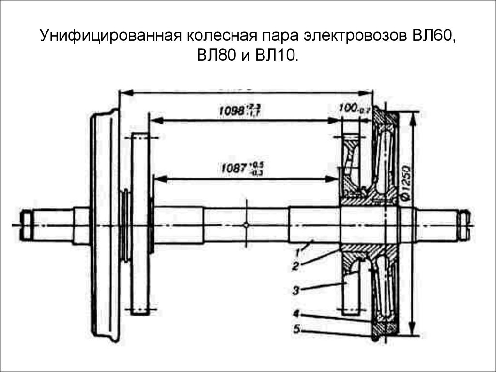 Ось электровоза