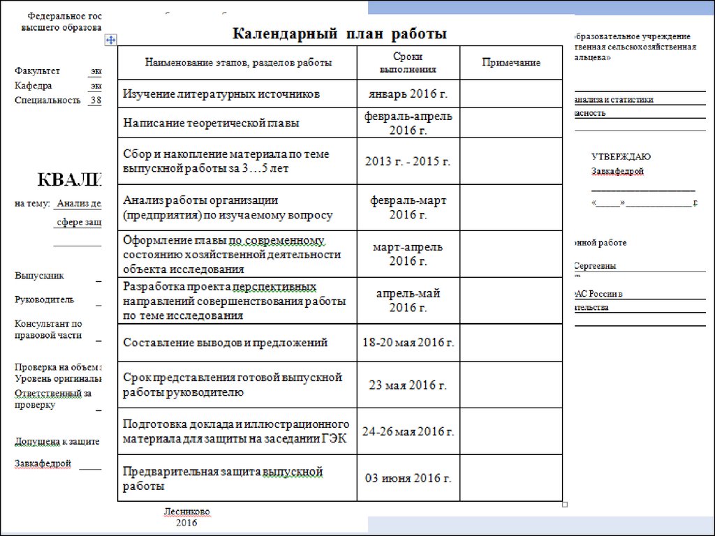 Пример календарного плана преддипломной практики