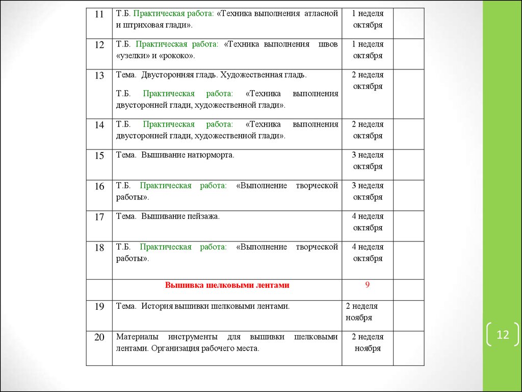 План работы кружка декоративно прикладного творчества