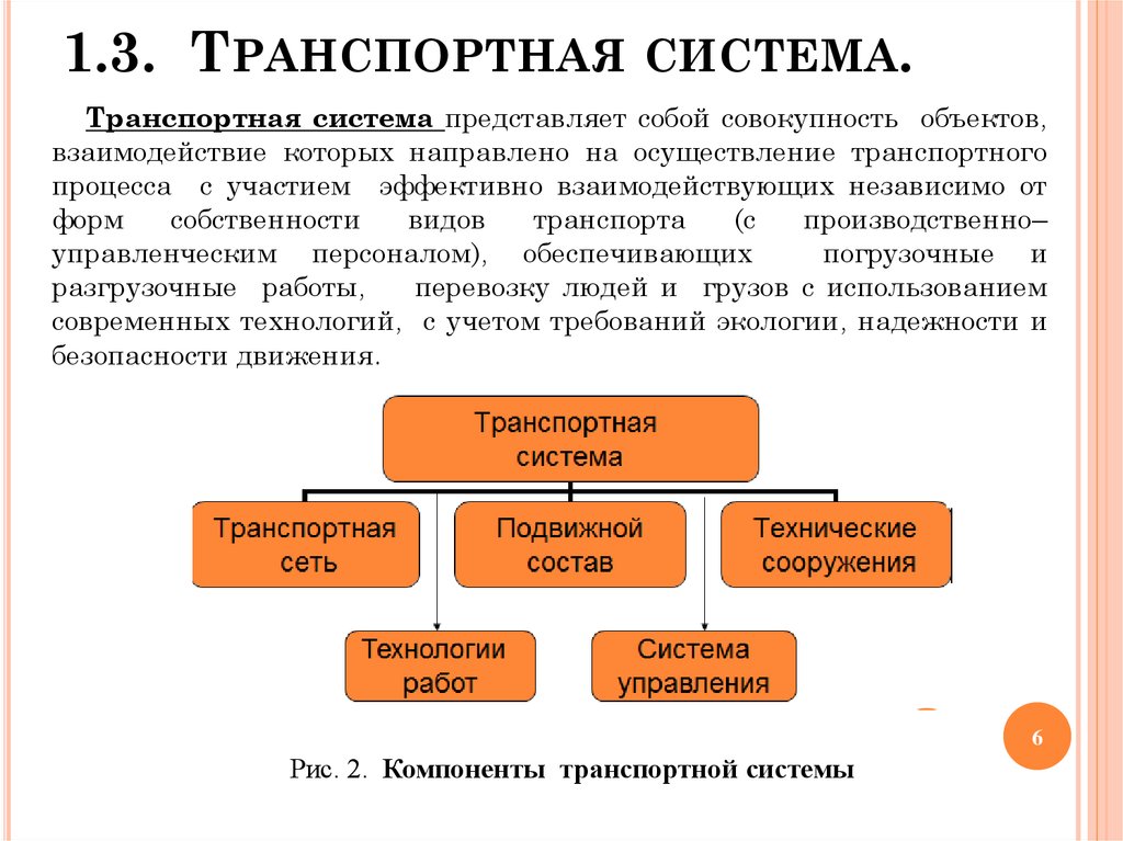 Характеристика транспортной функции