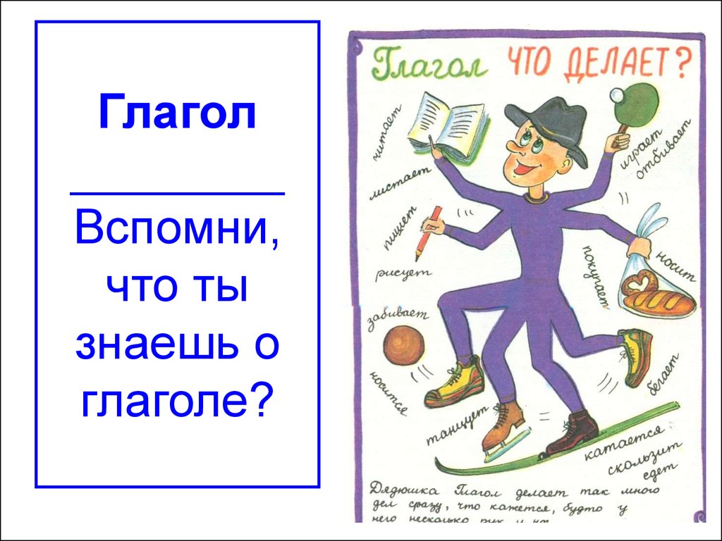 Русский язык тема 12 глагол. Что такое глагол?. Гоаго. Презентация на тему глагол. Картинки на тему глагол.