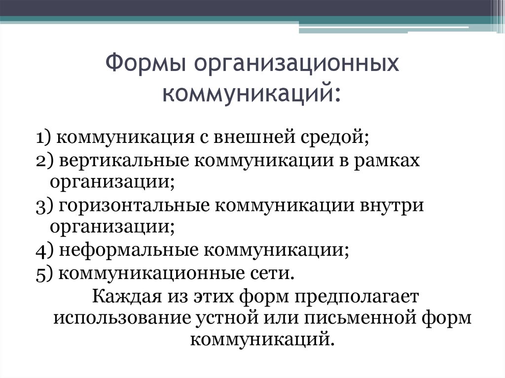 Коммуникации современной организации. Формы организационных коммуникаций. Формы организационного общения. Коммуникации в организации. Коммуникации внутри организации.