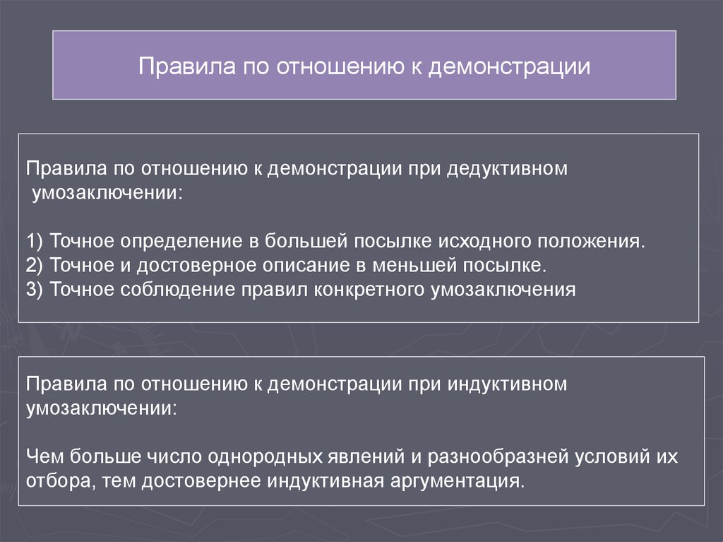 Меры по обеспечению доказательств. Доказательства для презентации. Правила по отношению к демонстрации. Правила демонстрации. Правило демонстрации.