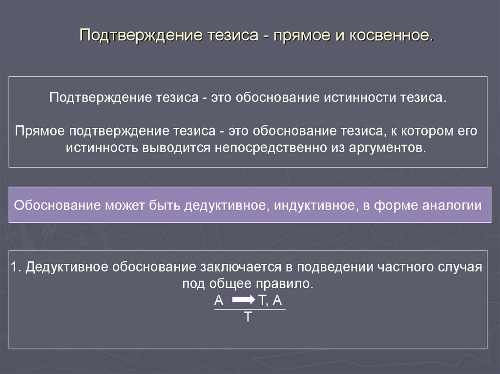Подтверждение тезиса