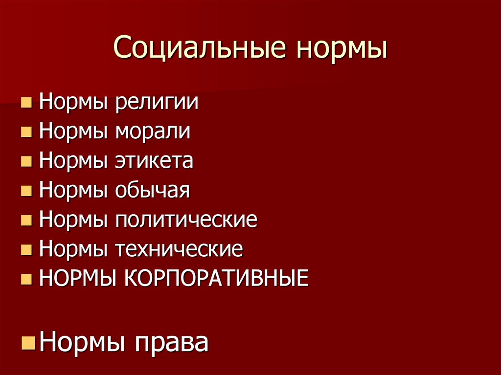 Виды социальных норм религиозные нормы