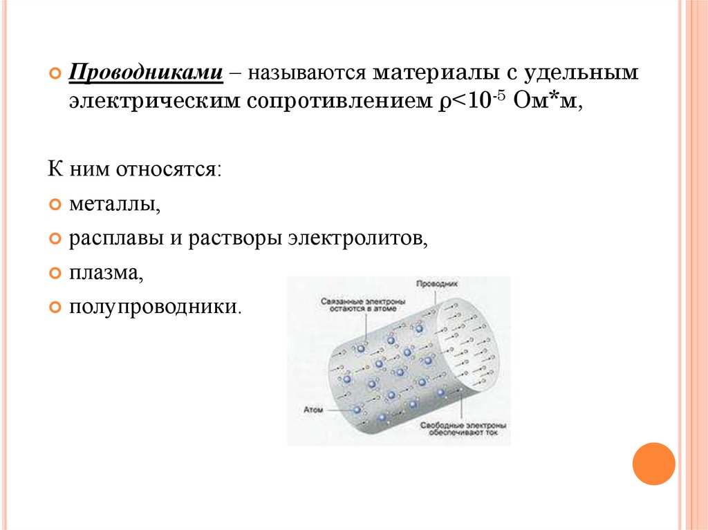 Свойства проводников. Какие вещества называют проводниками. Проводниками называют.