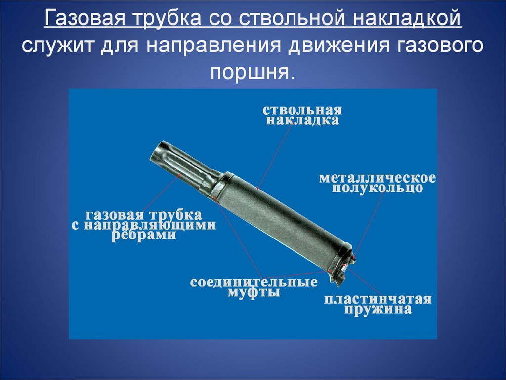 Трубчатом газ